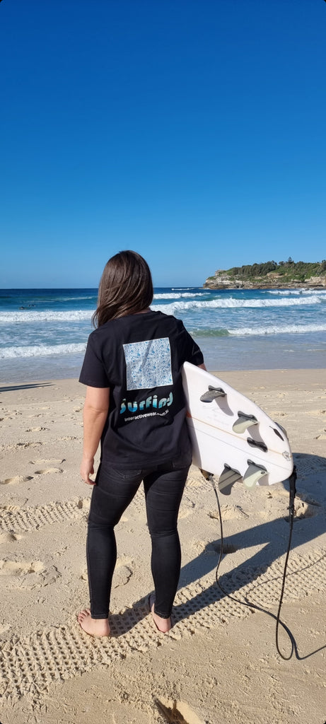 Featured Surfing Range